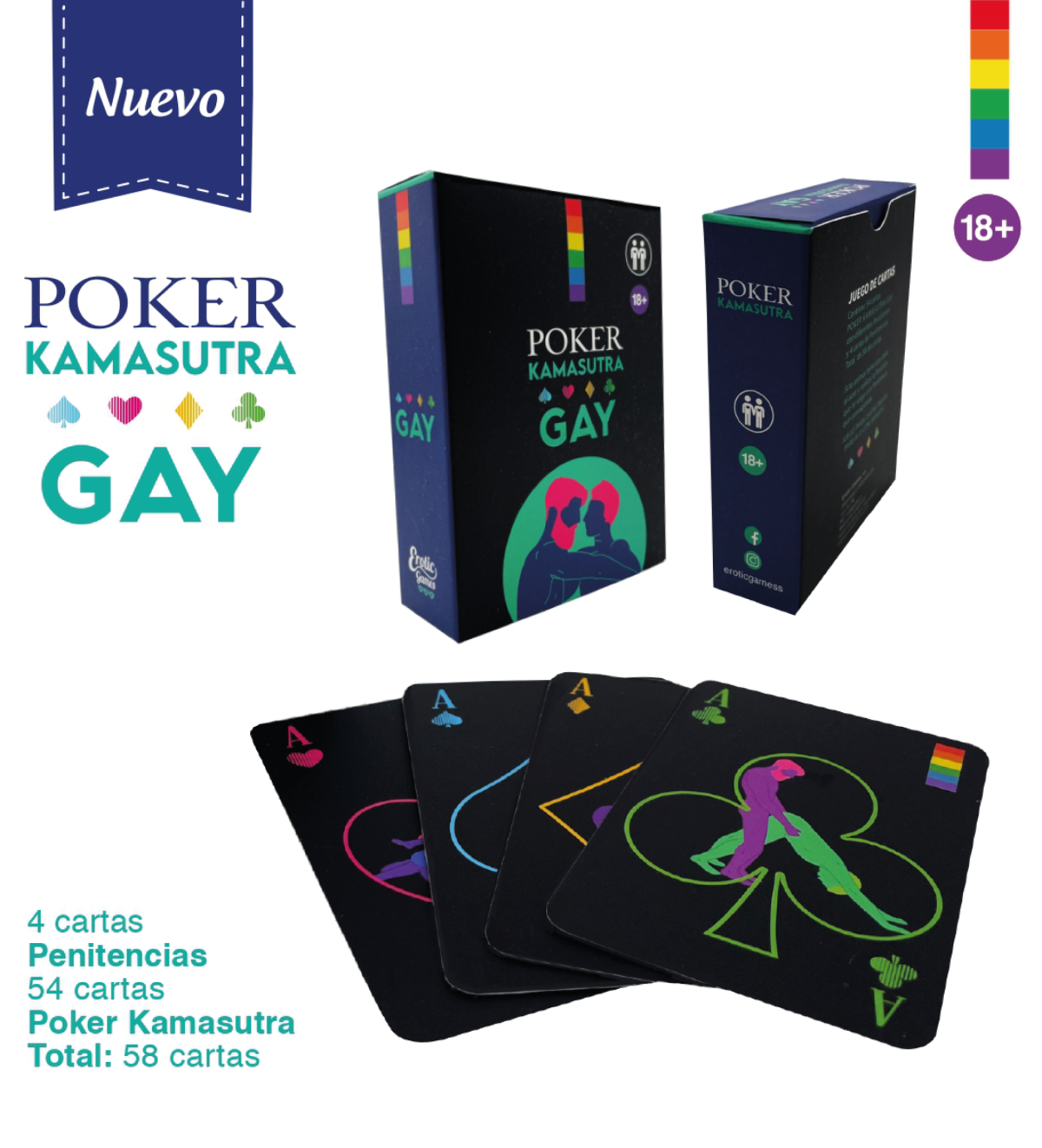 Cartas Poker Kamasutra